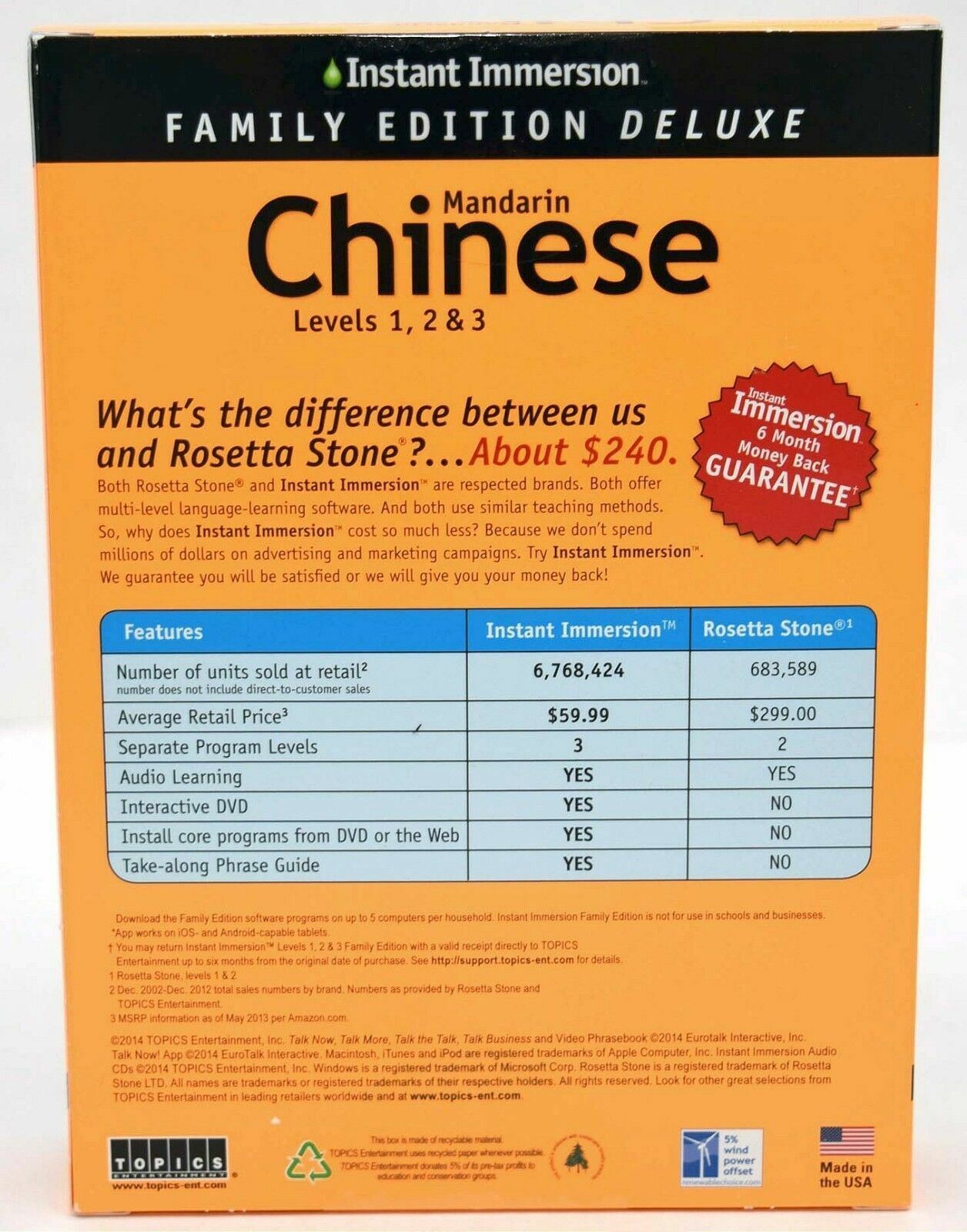 NEW Instant Immersion Family Deluxe Mandarin Chinese Levels 1 2 3 PC/Mac/Tablet