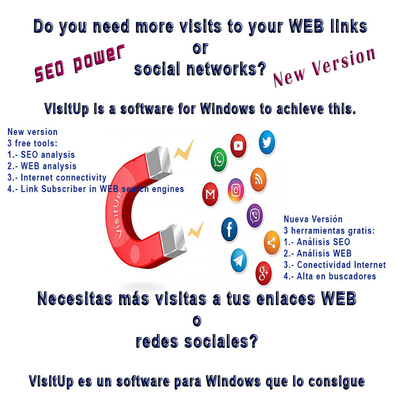 SEO and SERP