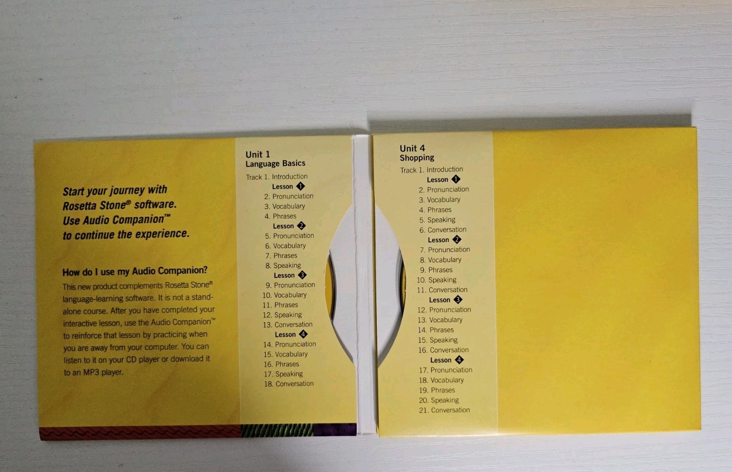 Rosetta Stone Espanol Spanish Latin America Level 1, 2, 3 Version 3 Read Desc