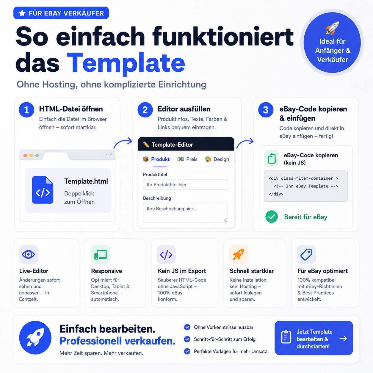 eBay Template 2026 Dark Luxury HTML Template Responsive Auction Template + Editor