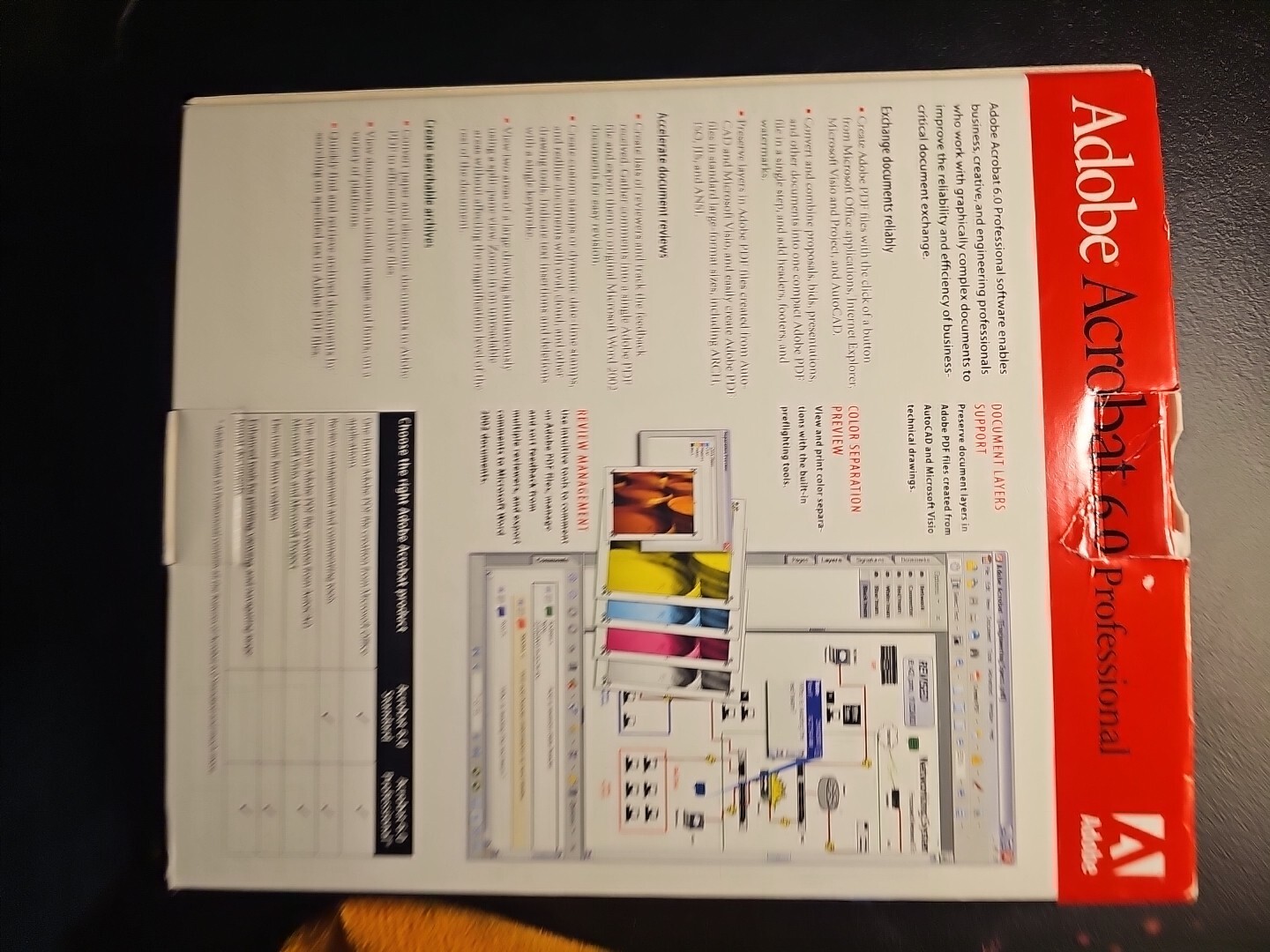 Adobe Acrobat 6.0 Professional Upgrade CD Windows With Serial Number