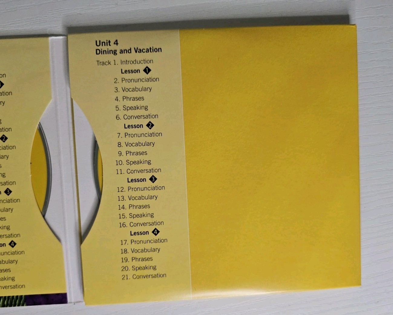 Rosetta Stone Espanol Spanish Latin America Level 1, 2, 3 Version 3 Read Desc