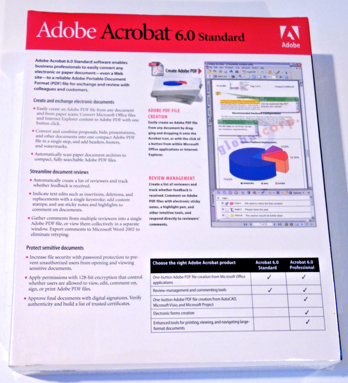 Adobe Acrobat 6.0 Standard *UPGRADE* CD-ROM Windows (98, NT, 2000,XP)-New Sealed