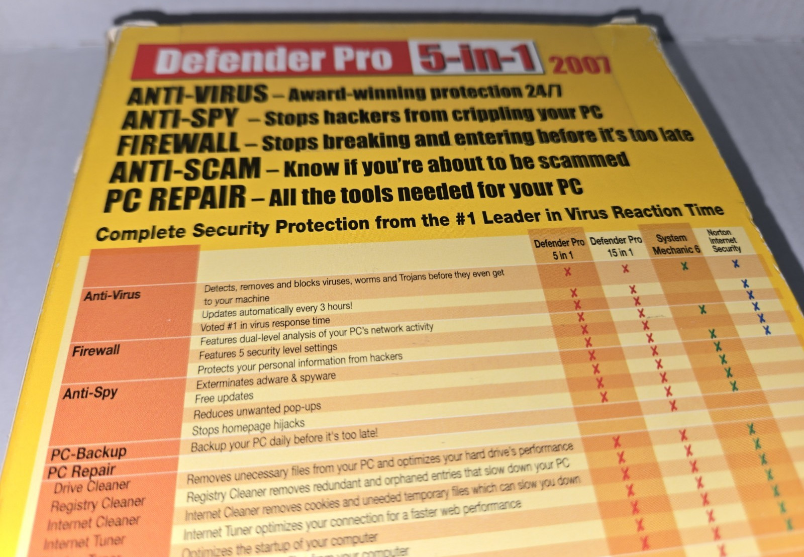 Defender Pro 2007 5-in-1 PC Software For Windows Anti-virus Spy Firewall Repair