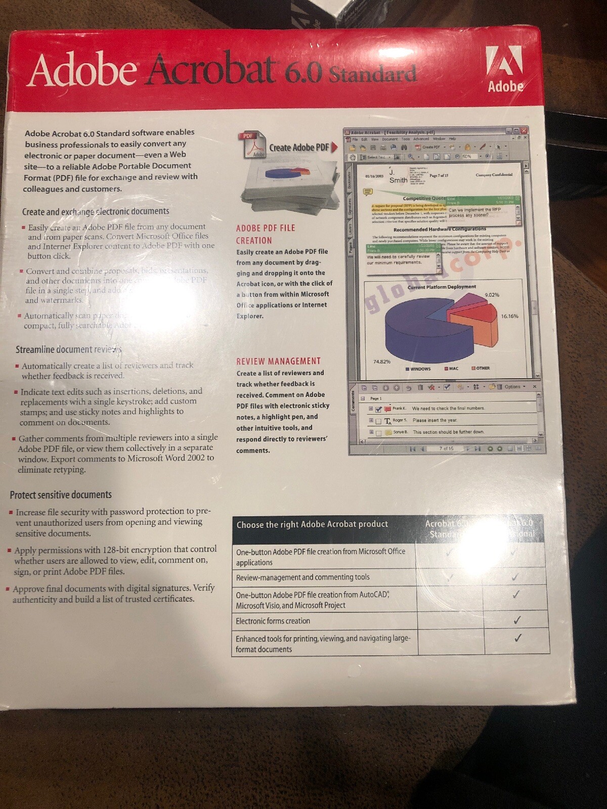 Adobe Acrobat 6.0 Standard (Retail) (1 User)- Full Version for Windows 22001617