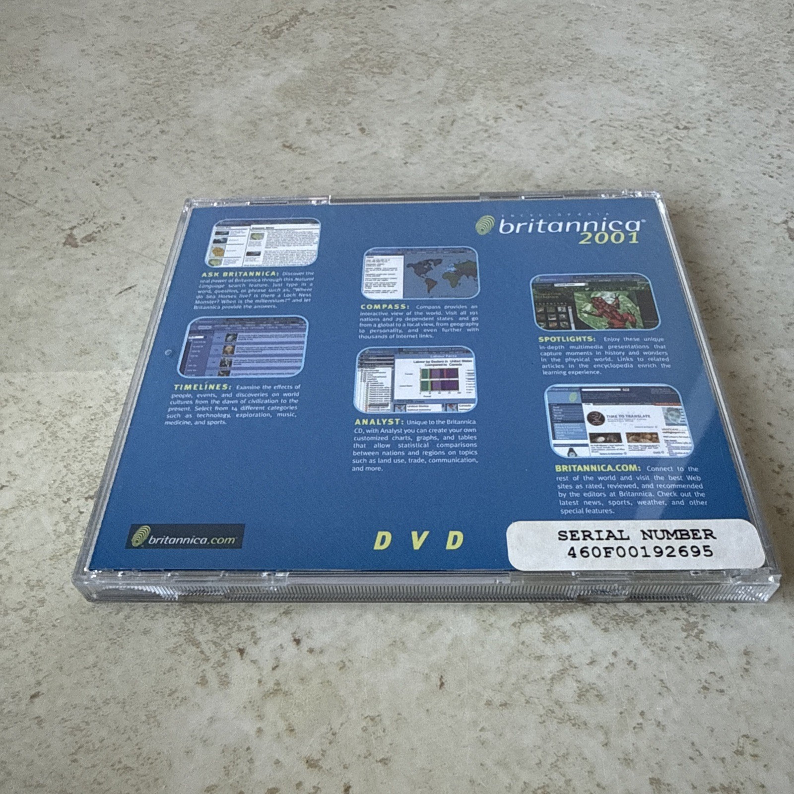 Brittanica 2001 PC Software