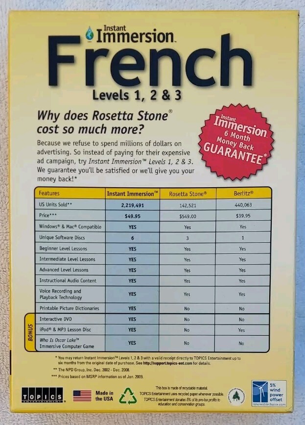 Instant Immersion French Levels 1, 2 & 3 for PC, Mac compare to Rosetta Stone